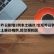 北京昨日新增1例本土确诊/北京昨日新增1例本土确诊病例,现住朝阳区