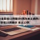 31省新增12例确诊6例为本土病例/31省新增16例确诊 本土13例