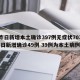 【昨日新增本土确诊397例无症状703例,昨日新增确诊49例 39例为本土病例】