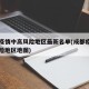 成都疫情中高风险地区最新名单(成都疫情中高风险地区地图)