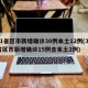 31省区市新增确诊30例本土12例(31省区市新增确诊15例含本土2例)