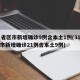 31省区市新增确诊9例含本土1例(31省区市新增确诊21例含本土9例)