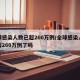 全球感染人数已超260万例/全球感染人数已超260万例了吗