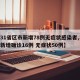 【31省区市新增78例无症状感染者,31省新增确诊16例 无症状50例】