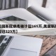 【美国新冠病毒确诊超165万,美国新冠确诊超过329万】