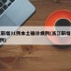 浙江新增31例本土确诊病例(浙江新增确诊123例)