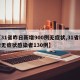 【31省昨日新增900例无症状,31省新增无症状感染者130例】