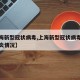 【上海新型冠状病毒,上海新型冠状病毒感染的肺炎情况】