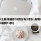 【本土新增确诊59例分布5省份,新增本土确诊病例51例】