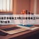 31省区市增本土5例/31省增本土59例分布5省市