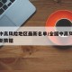 全国中高风险地区最新名单/全国中高风险地区最新数据
