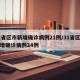 31省区市新增确诊病例21例/31省区市新增确诊病例24例