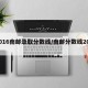 2016南邮录取分数线/南邮分数线2018