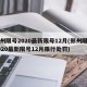 郑州限号2020最新限号12月(郑州限号2020最新限号12月限行处罚)