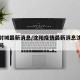 沈阳封城最新消息/沈阳疫情最新消息沈阳封城了吗