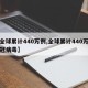 【全球累计440万例,全球累计440万例新冠病毒】