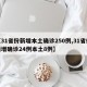 【31省份新增本土确诊250例,31省份新增确诊24例本土8例】