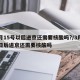 3月15号以后进京还需要核酸吗?/3月15日后进京还需要核酸吗