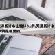 【天津累计本土确诊31例,天津累计本土确诊31例是哪里的】