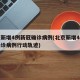 北京新增4例新冠确诊病例(北京新增4例新冠确诊病例行动轨迹)