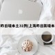 上海昨日增本土31例(上海昨日新增本土确诊)