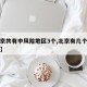 【北京共有中风险地区3个,北京有几个中风险区】