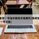 路虎皇家一号加长版及价格图片(路虎加长版 皇家一号价格)
