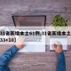 【31省新增本土61例,31省新增本土病例33+10】