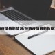 陕西疫情最新情况/陕西疫情最新数据消息