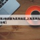 【上海2地调整为高风险区,上海高风险地区地图分布】