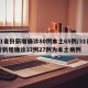 31省份新增确诊80例本土65例/31省份新增确诊37例27例为本土病例