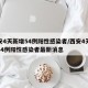 西安4天新增54例阳性感染者/西安4天新增54例阳性感染者最新消息