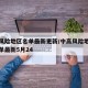 中高风险地区名单最新更新/中高风险地区最新名单最新5月24
