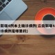 云南新增4例本土确诊病例(云南新增4例本土确诊病例是哪里的)