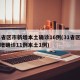 31省区市新增本土确诊16例(31省区市新增确诊11例本土1例)