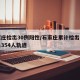 石家庄检出30例阳性/石家庄累计检出阳性人员354人轨迹