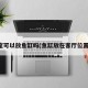 卧室可以放鱼缸吗(鱼缸放在客厅位置图)