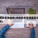 陕西西安疫情最新(陕西西安疫情最新消息实时更新)