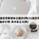 31省区市新增本土确诊8例(31省区市新增确诊57例 其中本土38例)