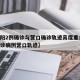 【沈阳2例确诊与营口确诊轨迹高度重合,沈阳确诊病例营口轨迹】