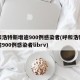 呼和浩特新增逾900例感染者(呼和浩特新增逾900例感染者librv)