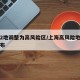 上海2地调整为高风险区/上海高风险地区地图分布