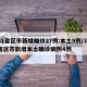 31省区市新增确诊27例:本土9例/31省区市新增本土确诊病例4例