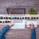 【吉林市新增10例本土无症状,吉林市新增4例本土病例】