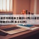 31省区市新增本土确诊11例(31省区市新增确诊81例 本土61例)