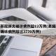 美国新冠肺炎确诊病例超12万例(美国新冠肺炎确诊病例超过3770万例)