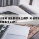 【31省昨日无新增本土病例,31省区市昨日新增本土23例】