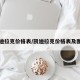 凯迪拉克价格表/凯迪拉克价格表及图片