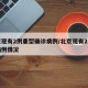 北京现有2例重型确诊病例/北京现有2例确诊病例情况