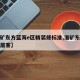 【淮矿东方蓝海e区精装修标准,淮矿东方蓝海安居客】